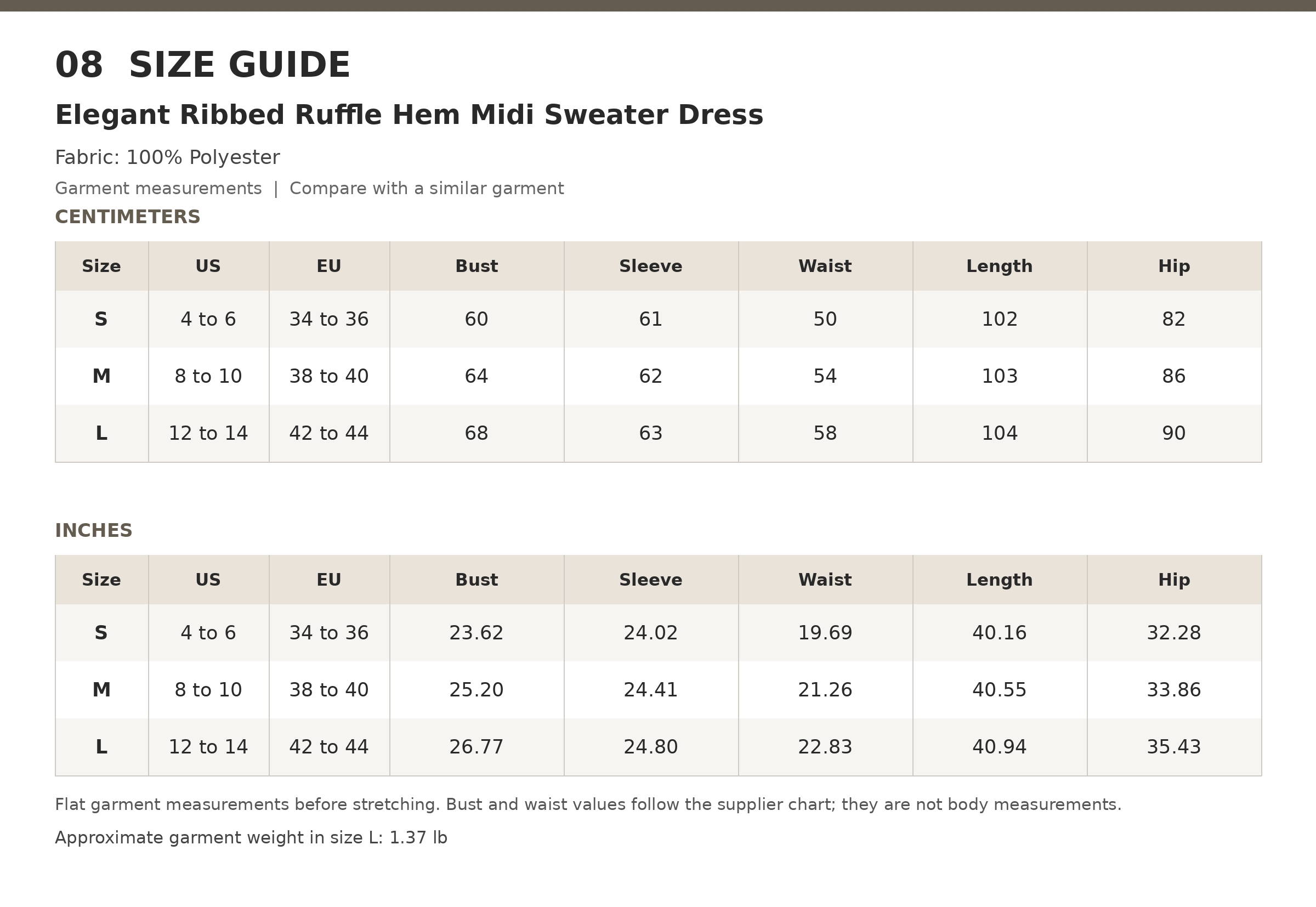 Elegant Ribbed Ruffle Hem Midi Sweater Dress